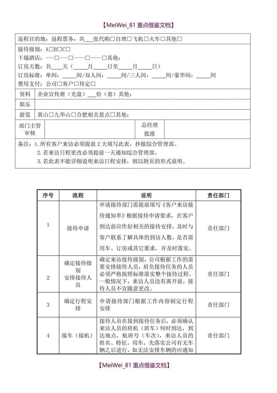 【7A文】公司接待管理制度_第5页