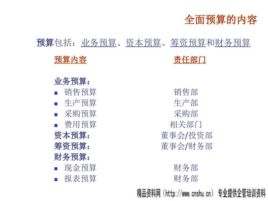 精选企业预算制度大全_第5页