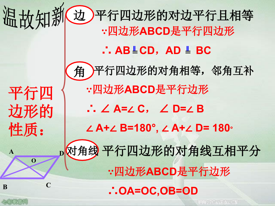 平行四边形的判定课件重点_第3页