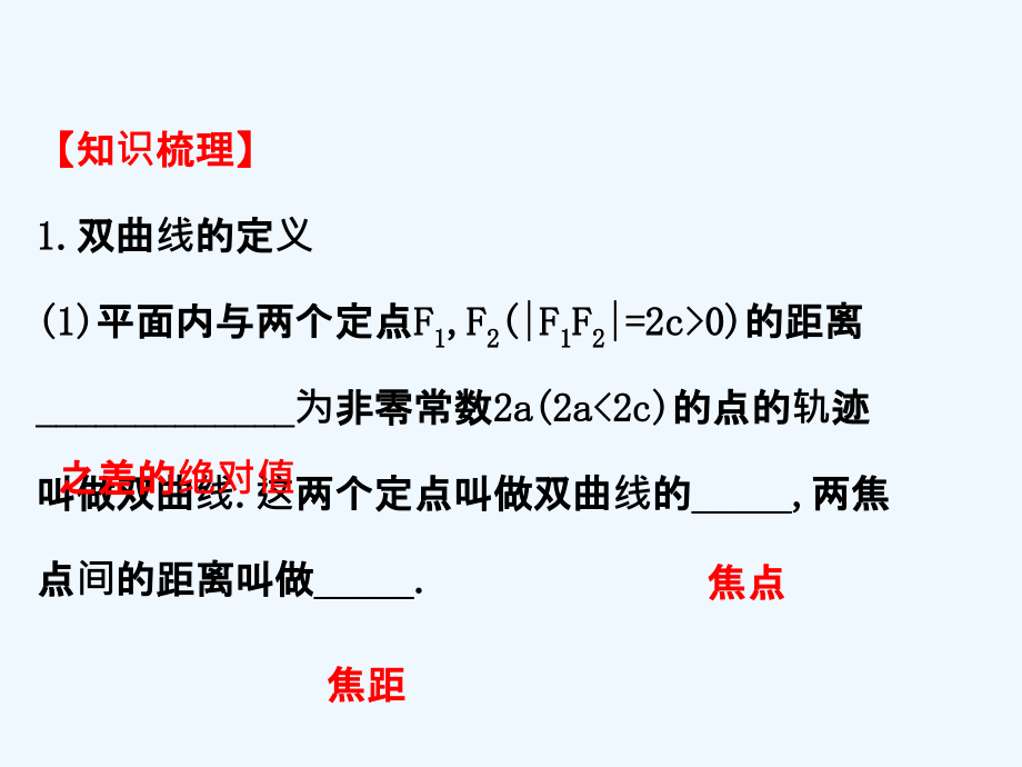 2017届高考数学主干知识总复习课件20_第4页