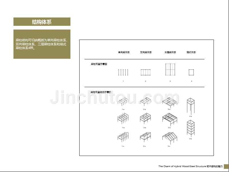 钢木结构_第5页