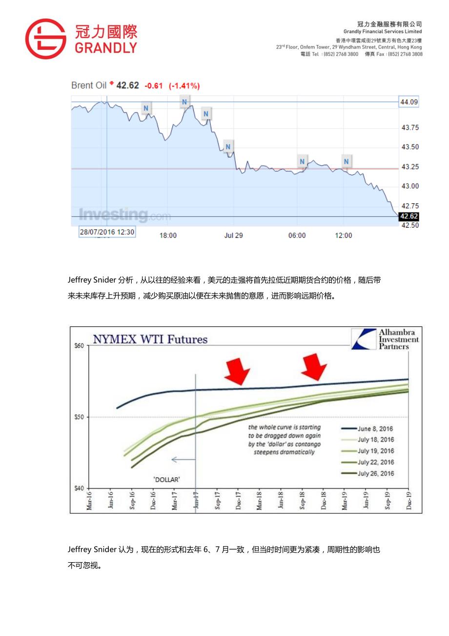 2016年7月29日原油周评_第4页