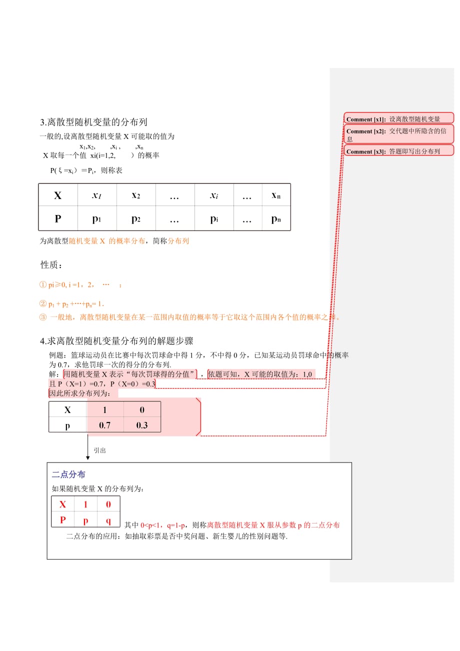 数学选修2-3知识点总结75809_第2页