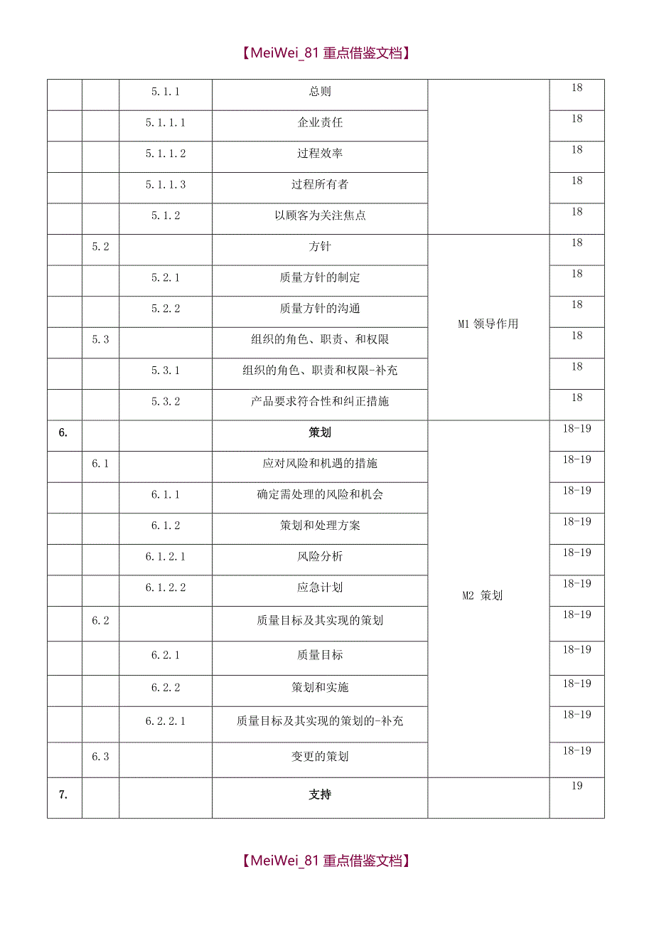 【AAA】IATF16949质量手册_第3页