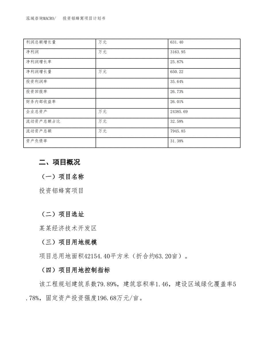 投资铝蜂窝项目计划书方案.docx_第5页