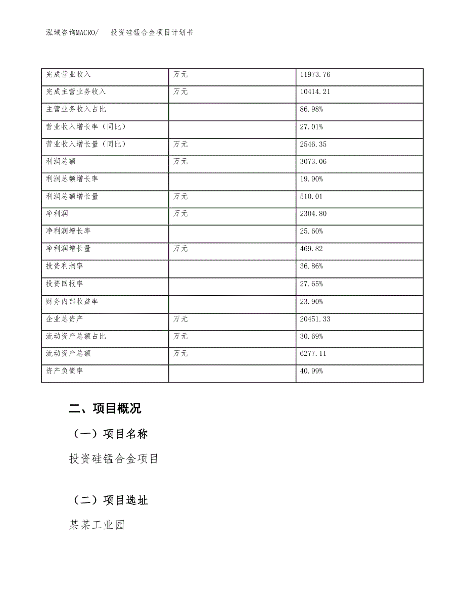 投资硅锰合金项目计划书方案.docx_第4页