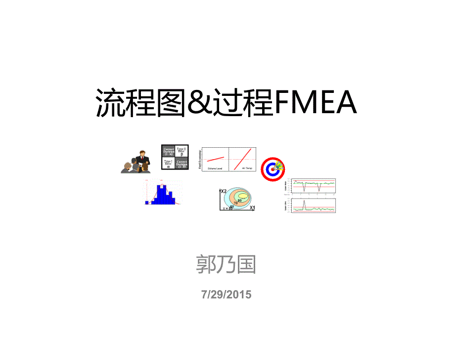 流程图&过程fmea_第1页