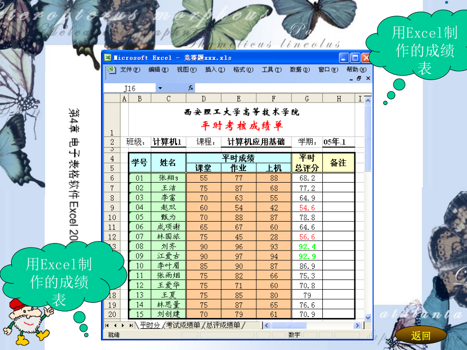 电子表格软件Excel2003知识培训_第3页