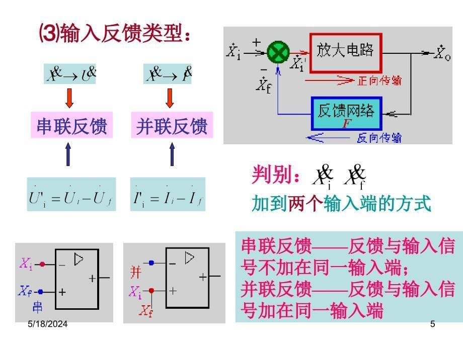 东南大学电子信息工程5-1反馈放大电路的基本概念和分类_第5页