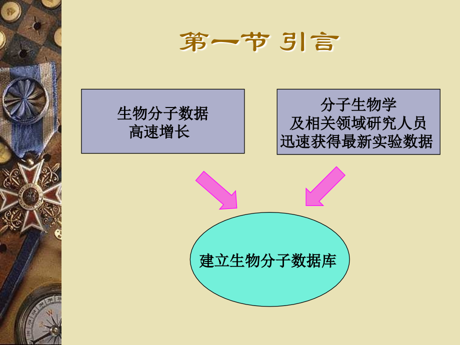 生物分子数据库管理知识_第2页