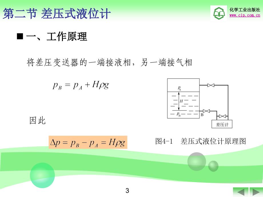 化工仪表及自动化培训课件_第4页