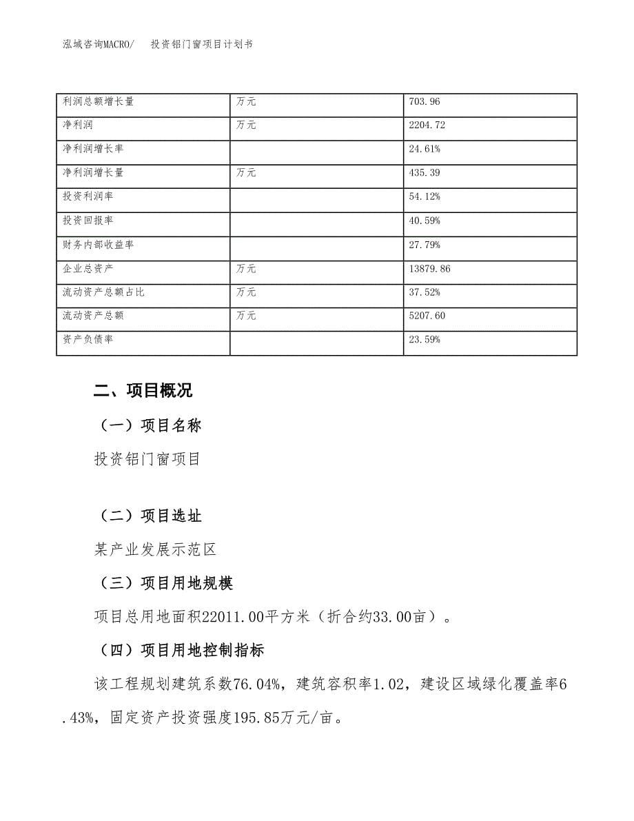 投资铝门窗项目计划书方案.docx_第5页