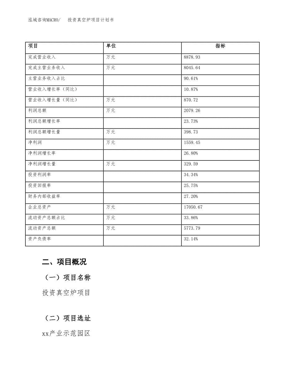 投资真空炉项目计划书方案.docx_第5页