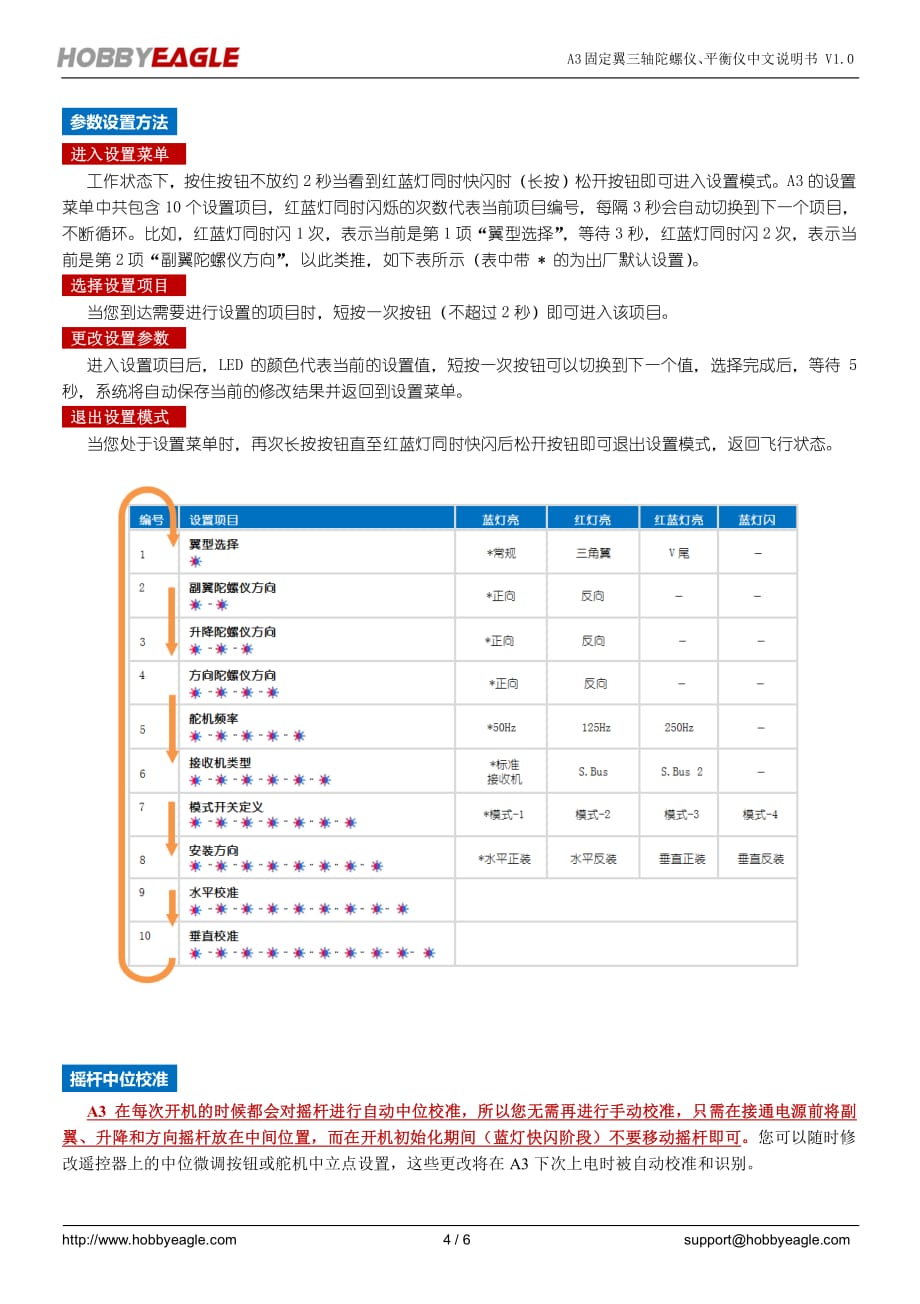 a3中文使用说明书v1.0_第4页