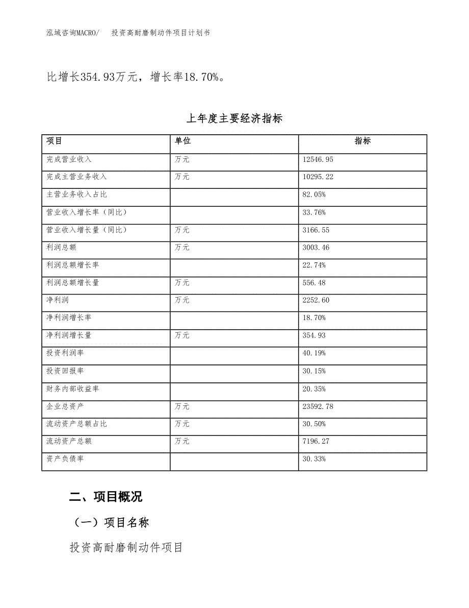 投资高耐磨制动件项目计划书方案.docx_第4页