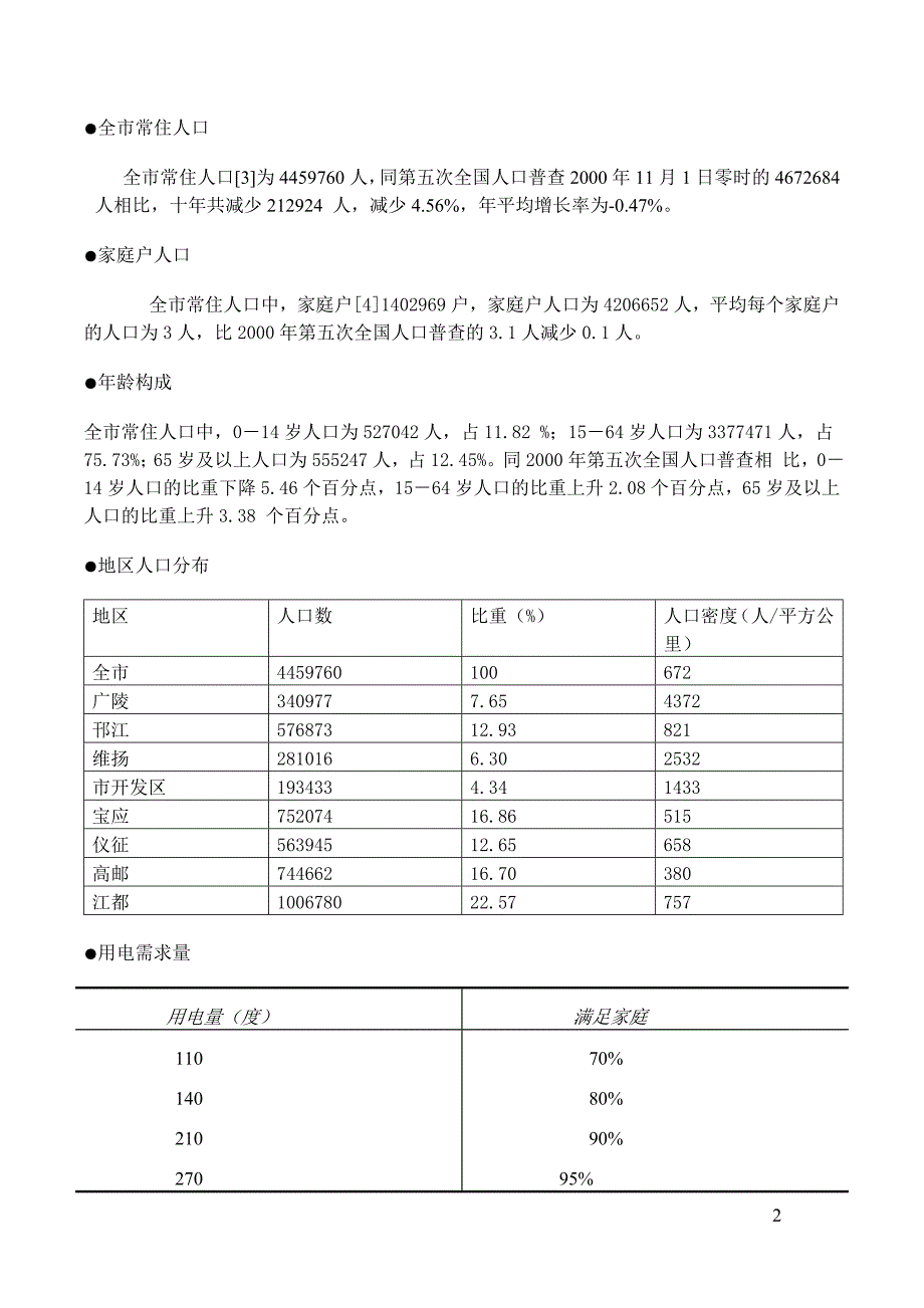 扬州市琼花发电厂项目融资案例分析_第4页