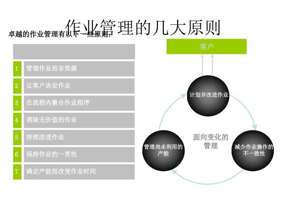 某集团实施ERP成本管理流程案例_第4页