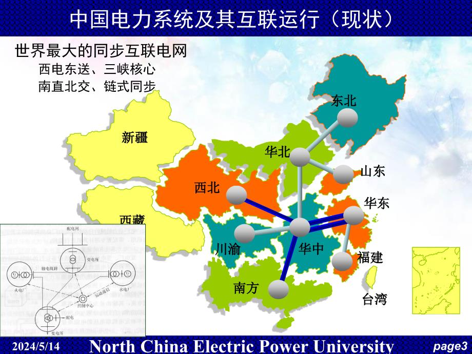 电力系统自动装置和系统软硬件原理教材_第3页