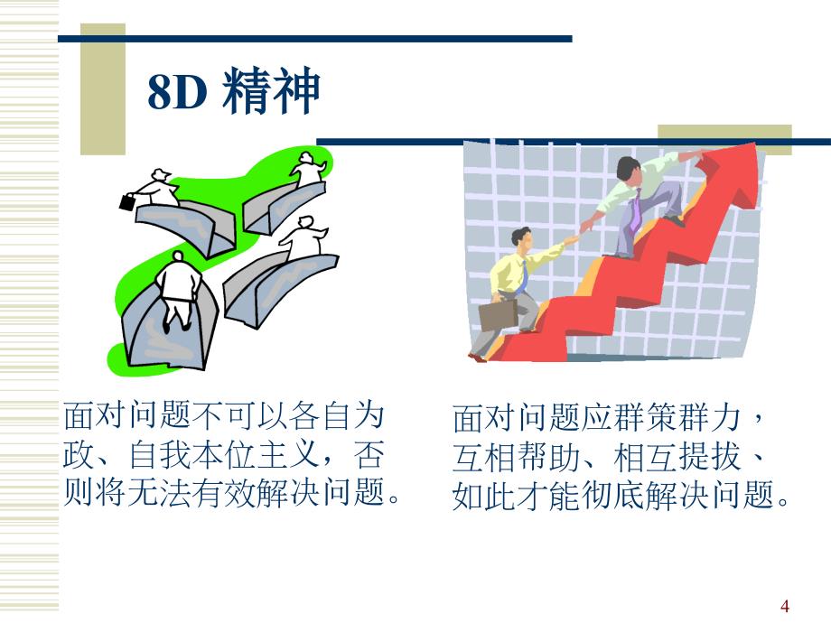 8D分析及解决方案培训课件_第4页