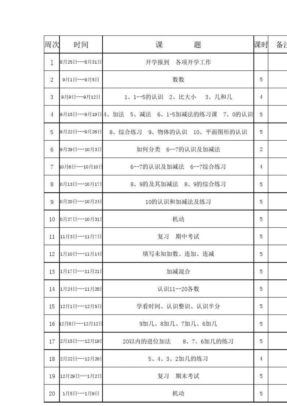 一年级英语教学计划_1_第2页