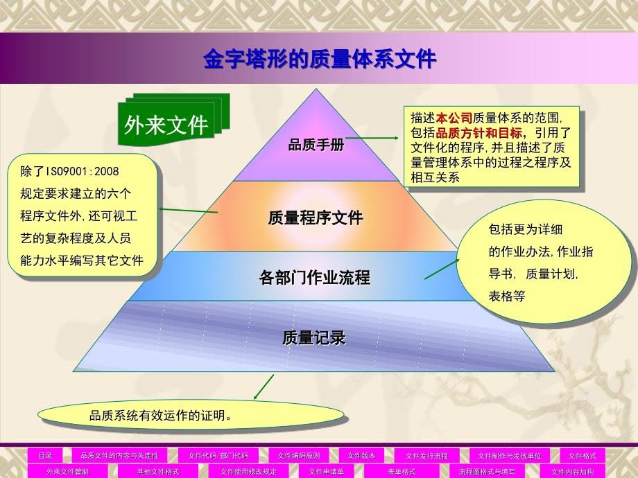 《文件制作与发行培训》_第4页