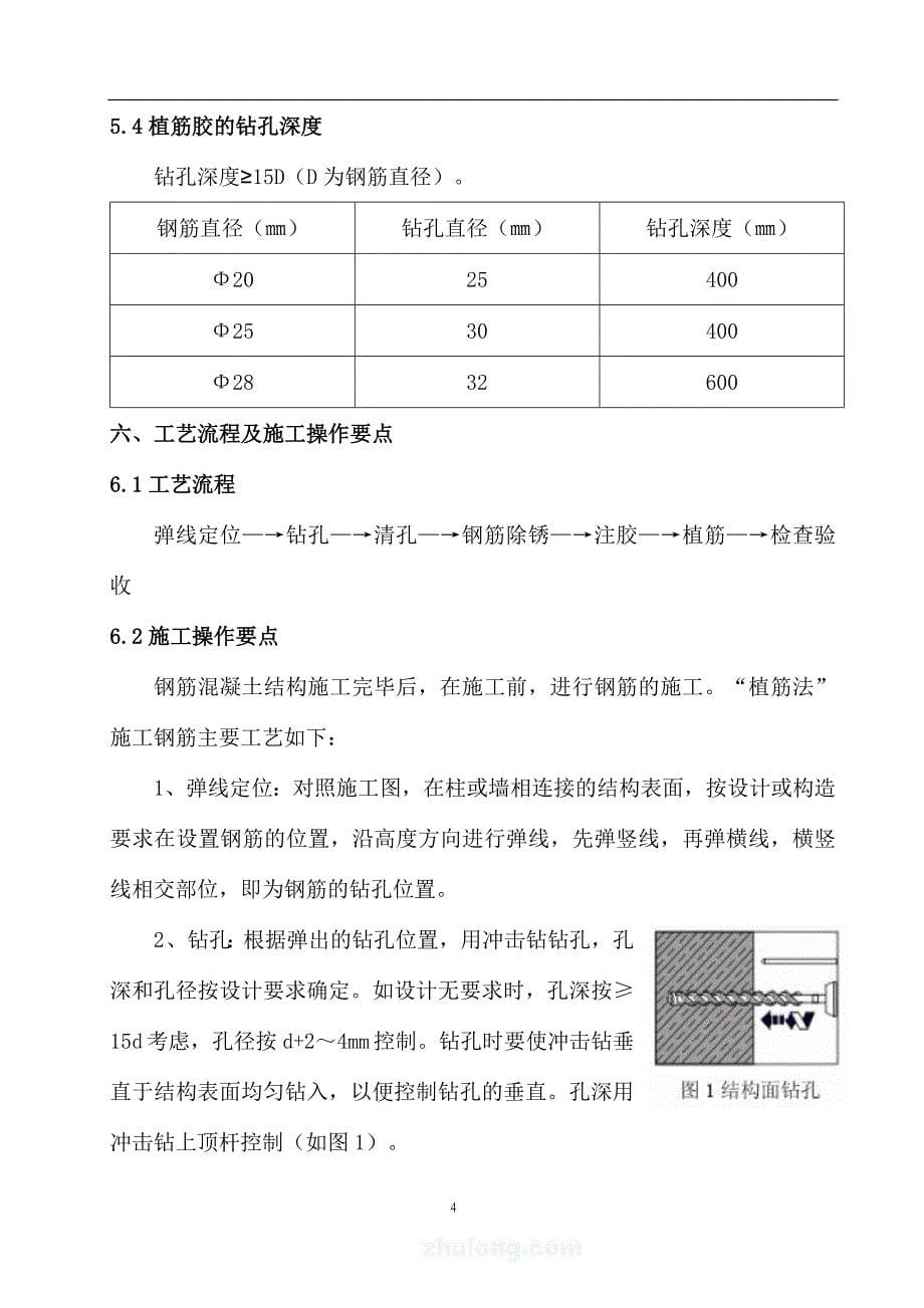 植筋-专项施工方案_第5页