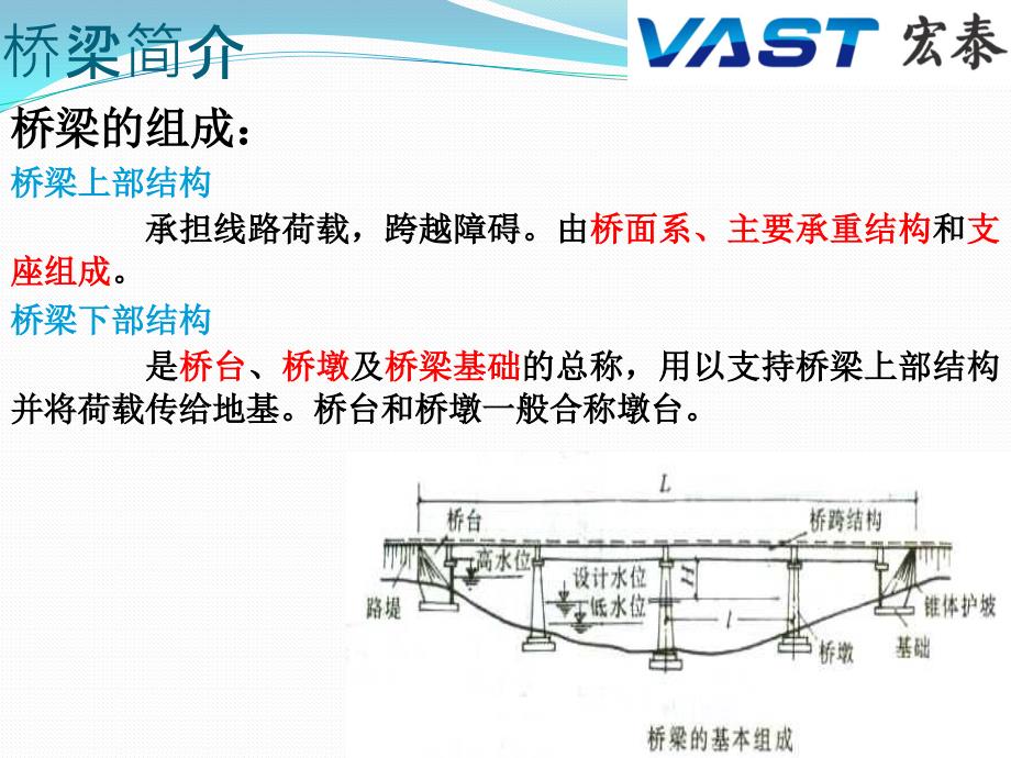 市政桥梁施工工艺标准详解【精品】_第3页