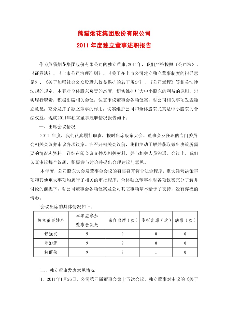 600599熊猫烟花2011年度独立董事述职报告_第1页