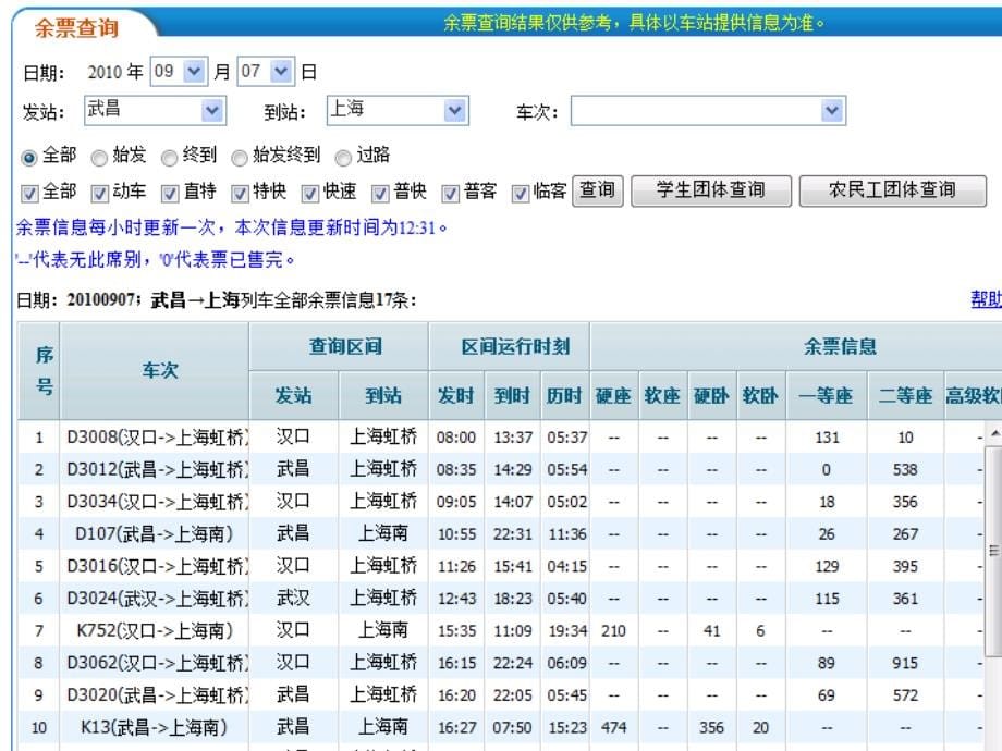 电子商务的产生和发展概述_第5页