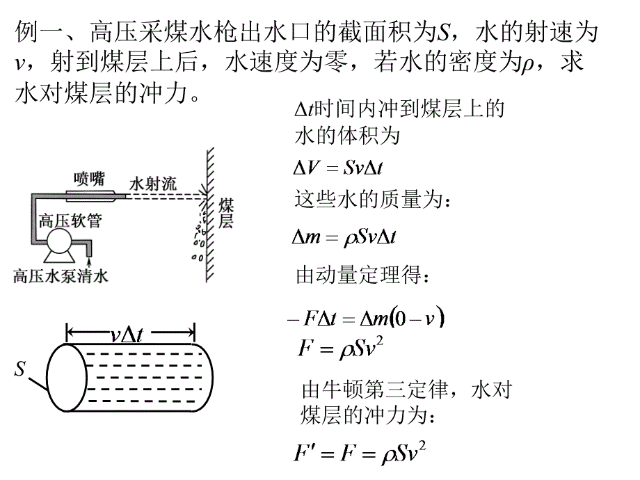 动量定理在流体问题上的应用_第2页