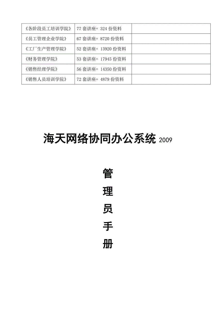 某网络协同办公系统管理员手册_第2页