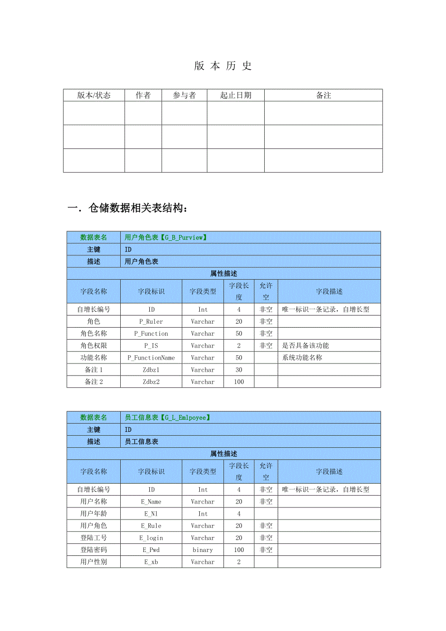 某公司数据库设计说明书_第2页