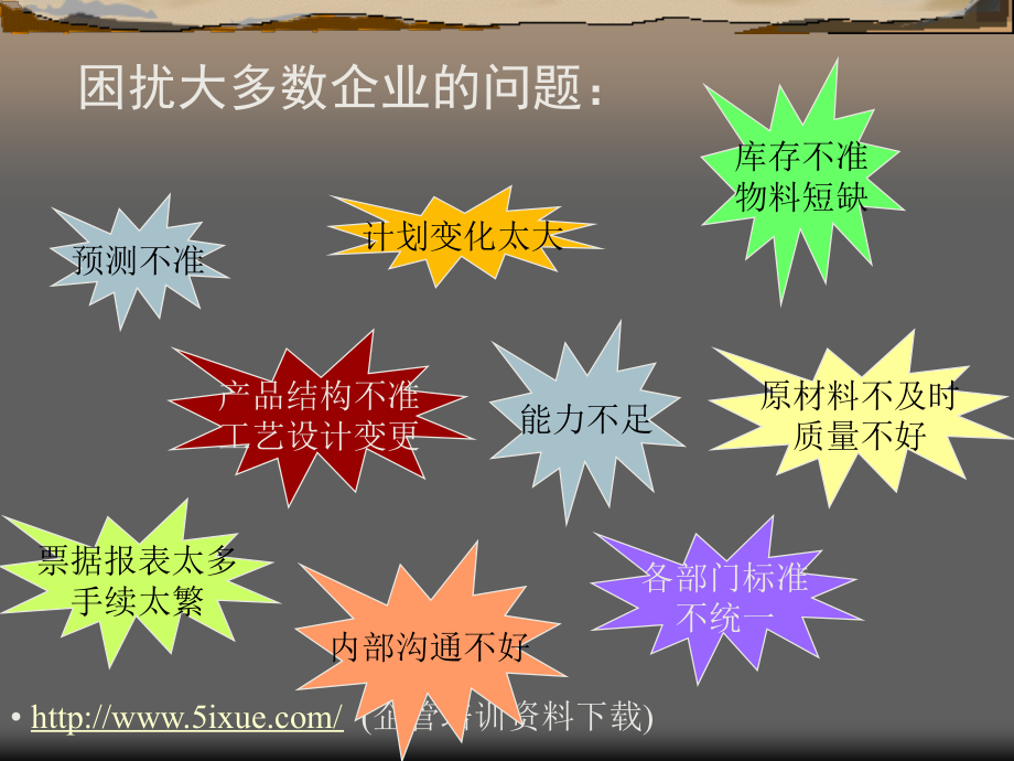 某香料有限公司ERP原理与实施讲座(ppt 10个)_第4页