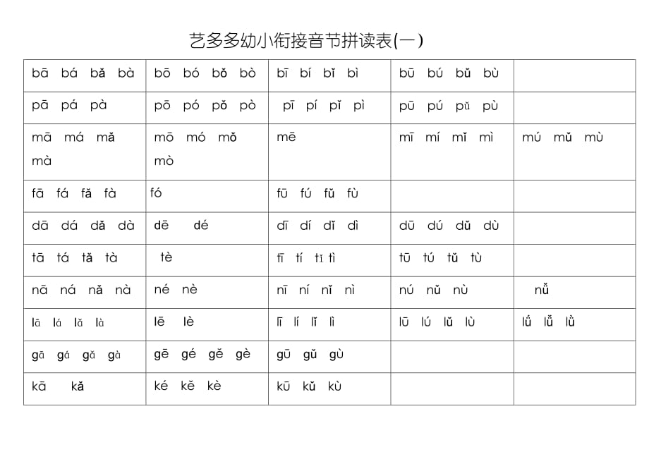艺多多幼小衔接拼读词语表.docx1_第1页