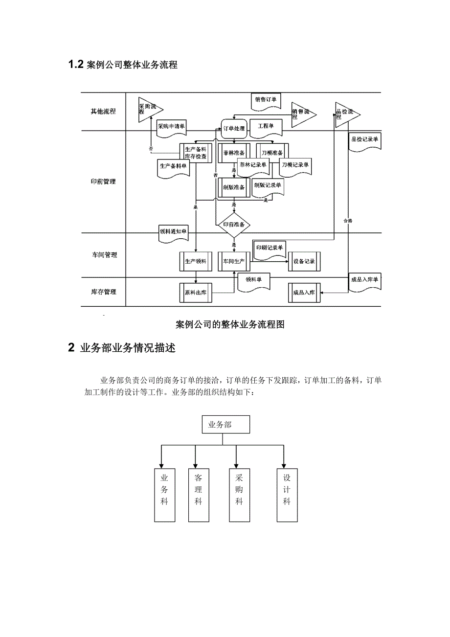 印刷厂ERP建设系统分析案例_第2页