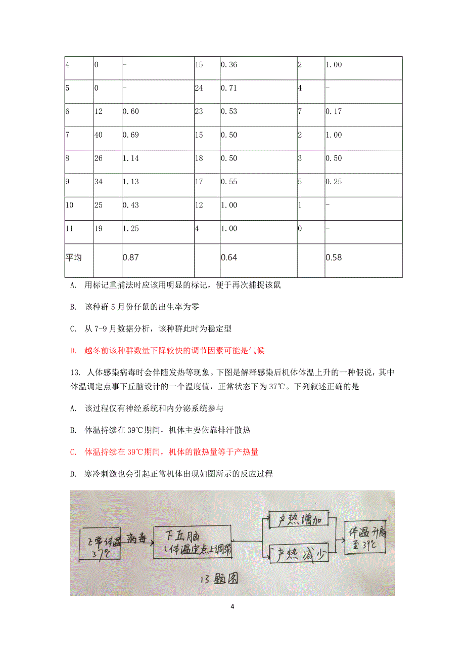 浙江省杭州市2019届高三高考命题比赛生物试题20 Word版含答案_第4页