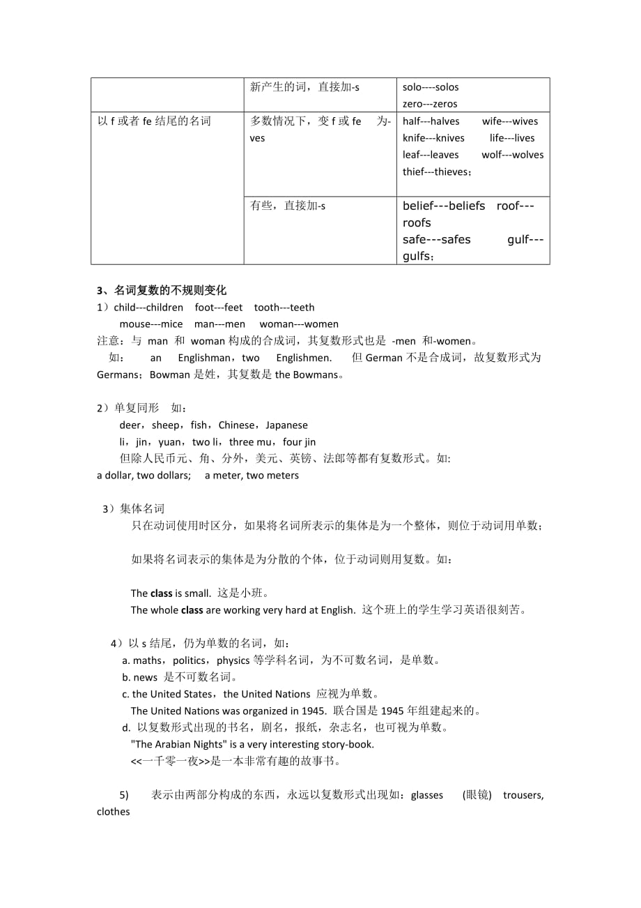 英语名词知识点讲解_第2页