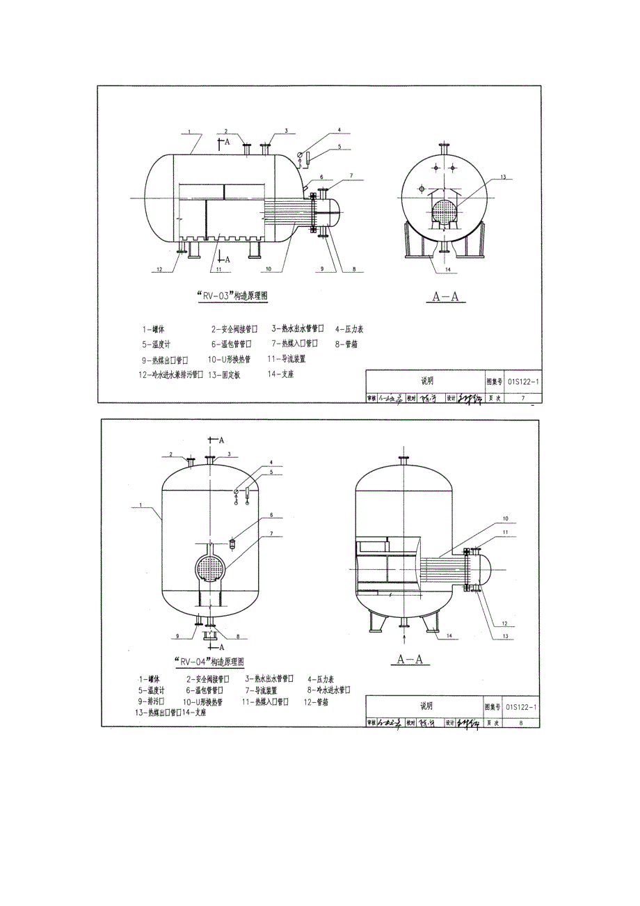 国家建筑标准设计图库-rv系列导流型容积式水加热器选用及安装_第4页