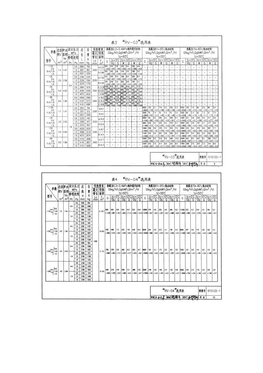 国家建筑标准设计图库-rv系列导流型容积式水加热器选用及安装_第5页