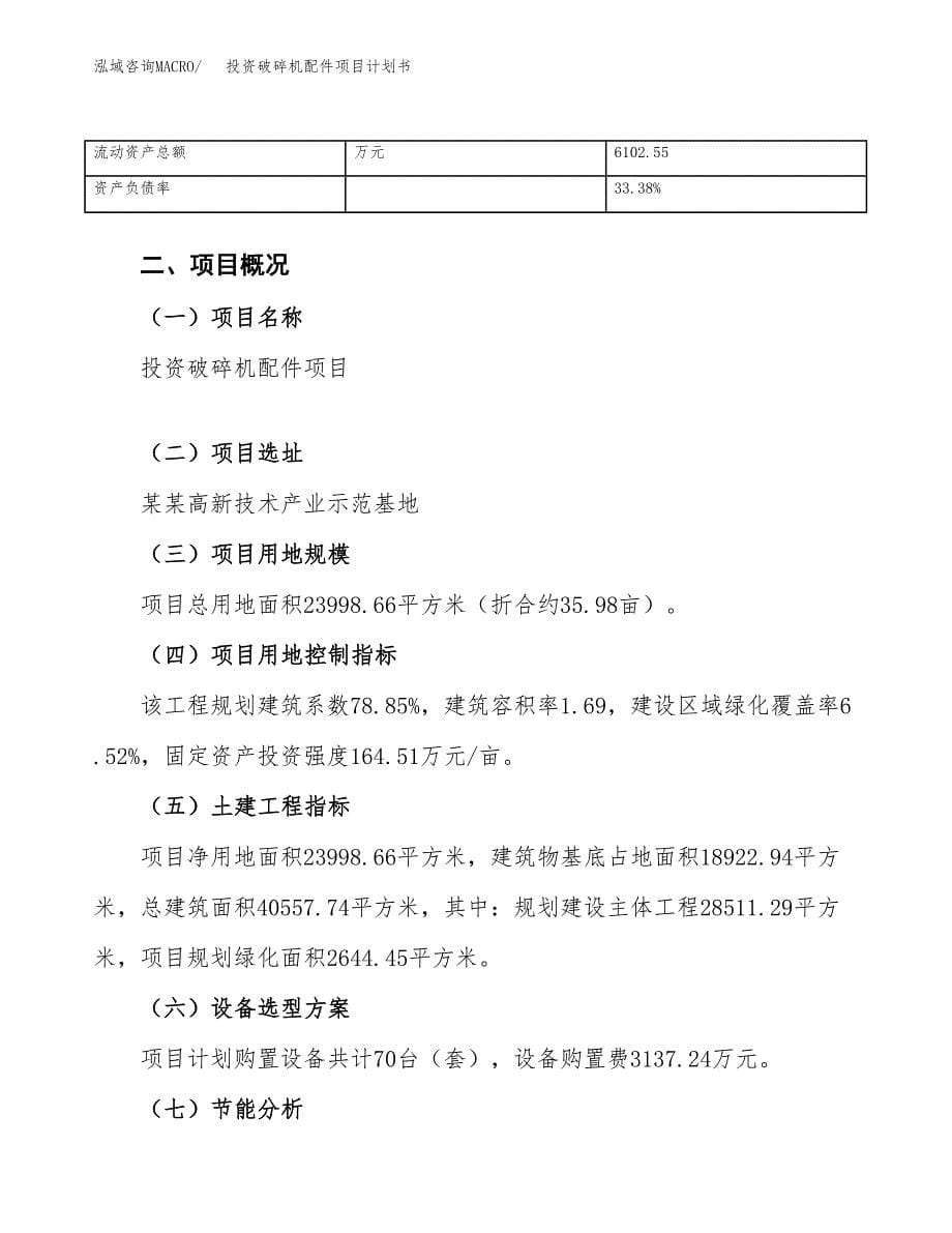 投资破碎机配件项目计划书方案.docx_第5页