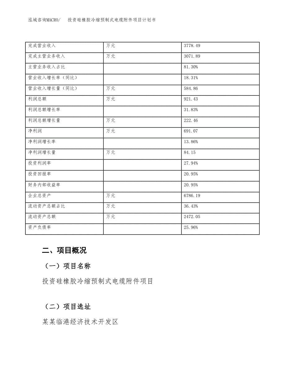 投资硅橡胶冷缩预制式电缆附件项目计划书方案.docx_第5页