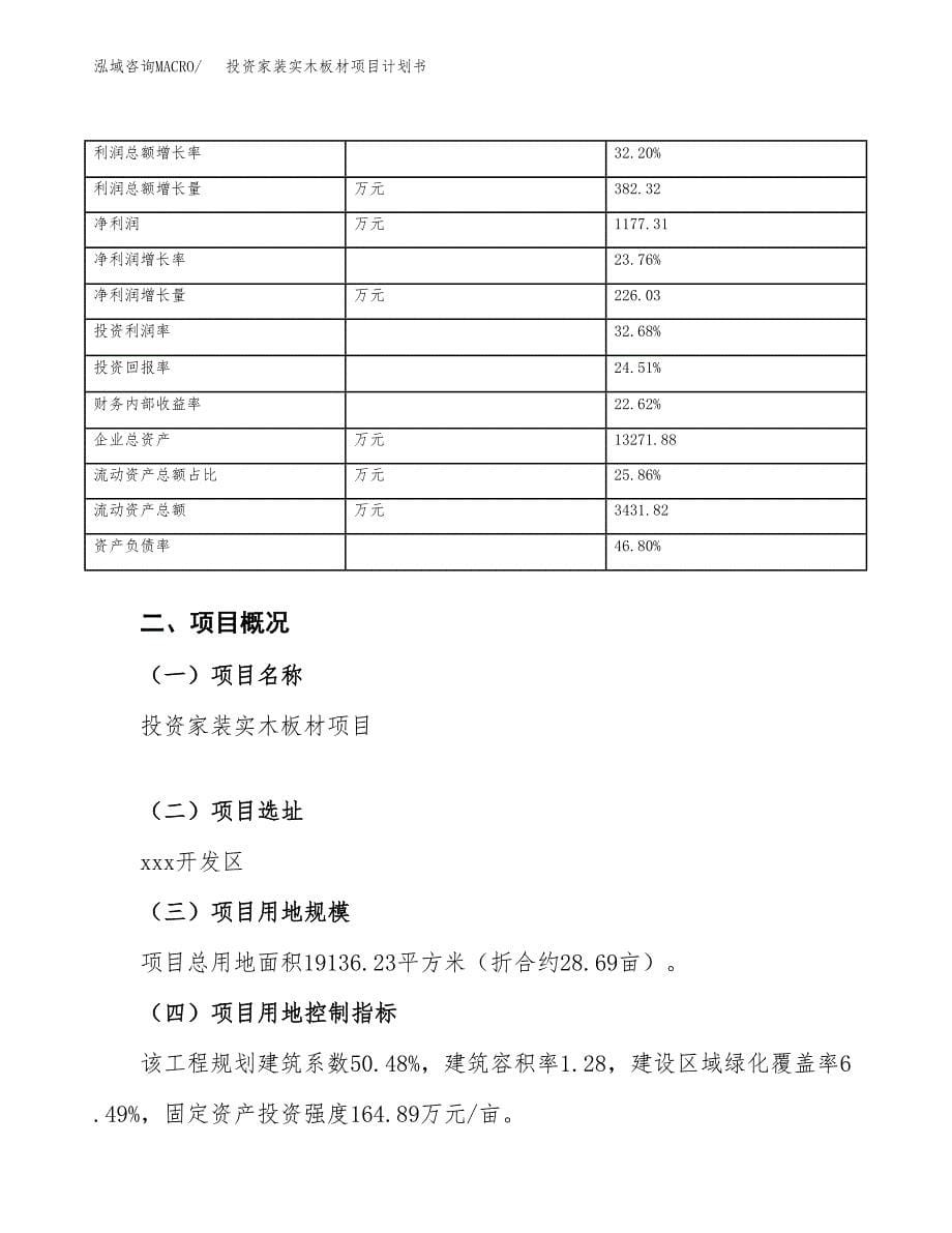 投资家装实木板材项目计划书方案.docx_第5页