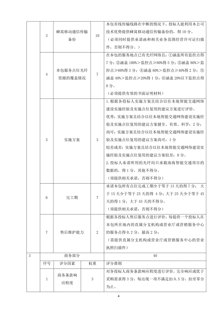 南海交通违法抓拍系统维护项目2019年（网络）包三(定稿)_第4页