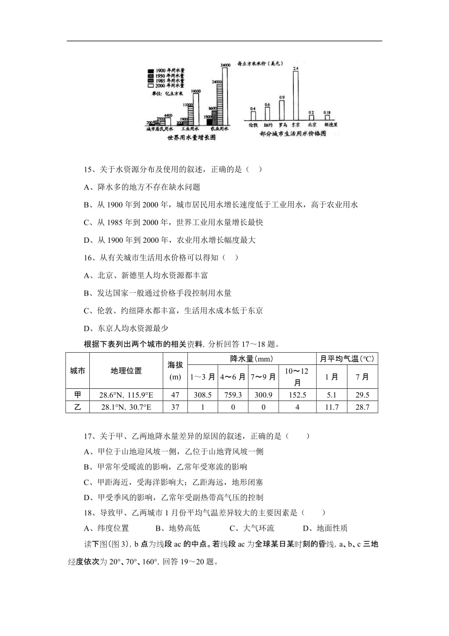 【新课标】2016年高三地理试题集锦14_第4页