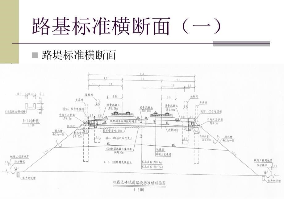 武广客运专线路基设计原则_第5页