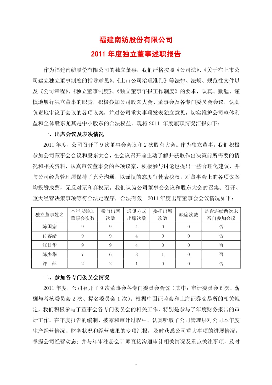 600483_ 福建南纺2011年度独立董事述职报告_第1页