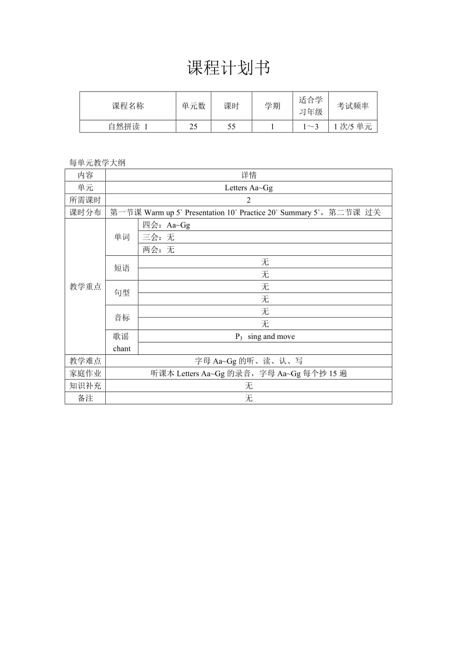 自然拼读1课程计划书_第1页