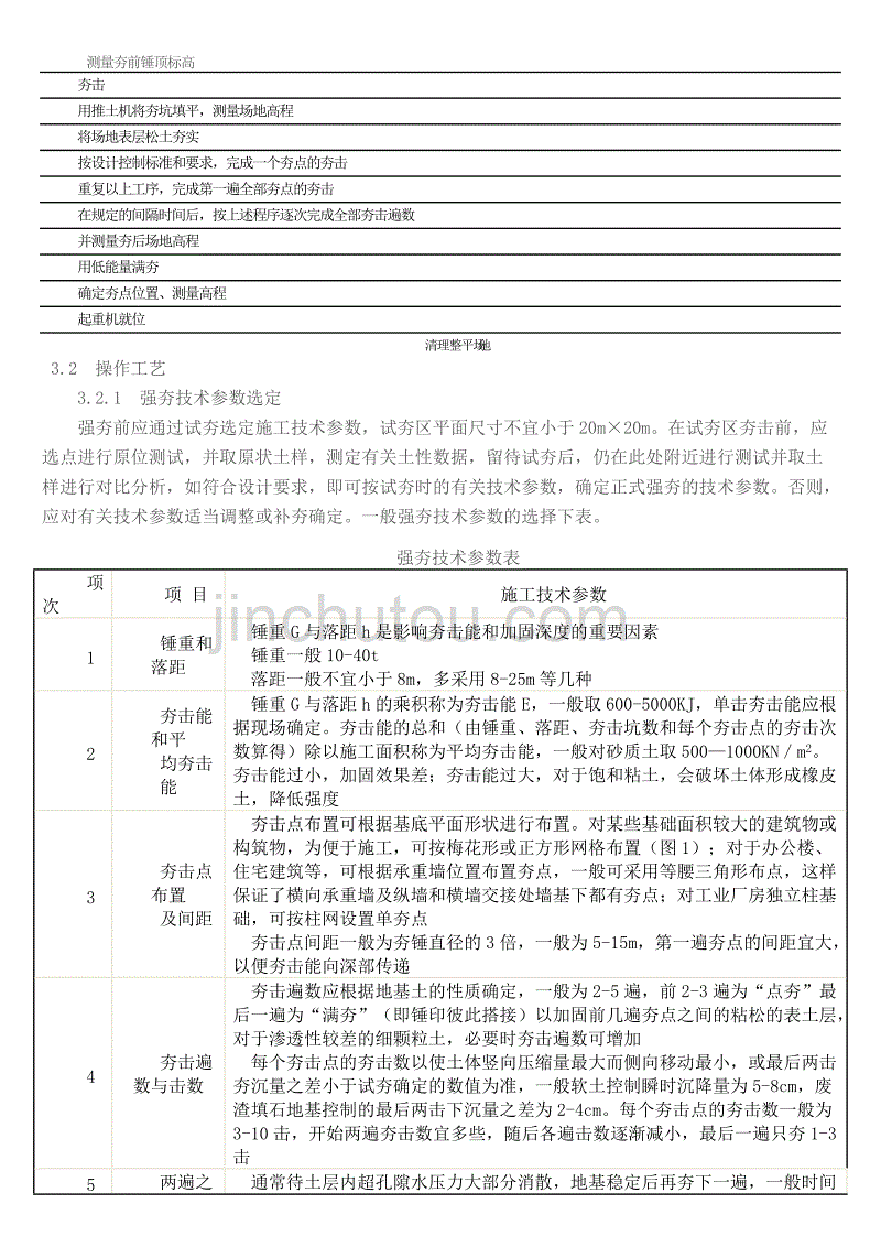 强夯施工标准_第2页