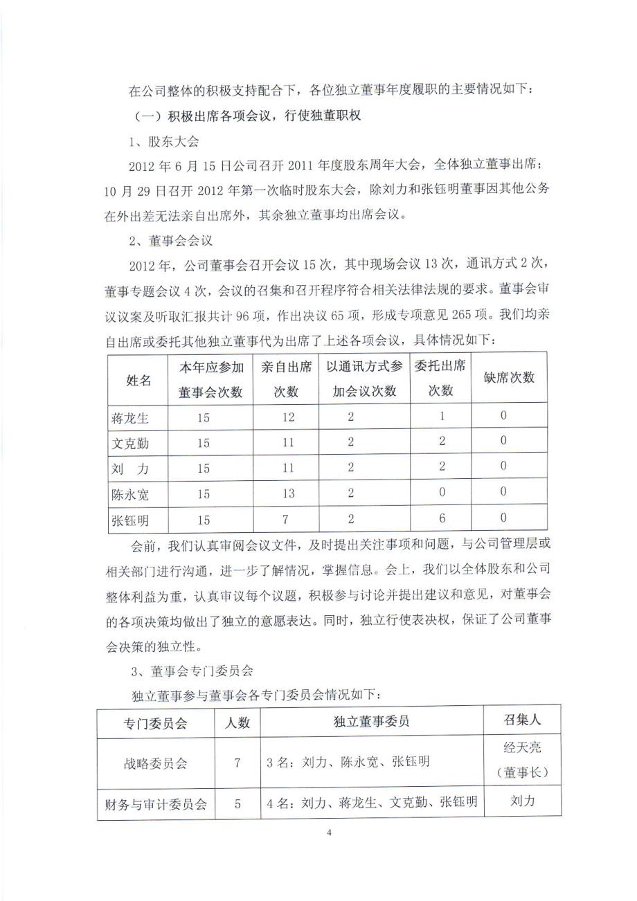 601618 _ 中国中冶独立董事2012年度述职报告_第4页