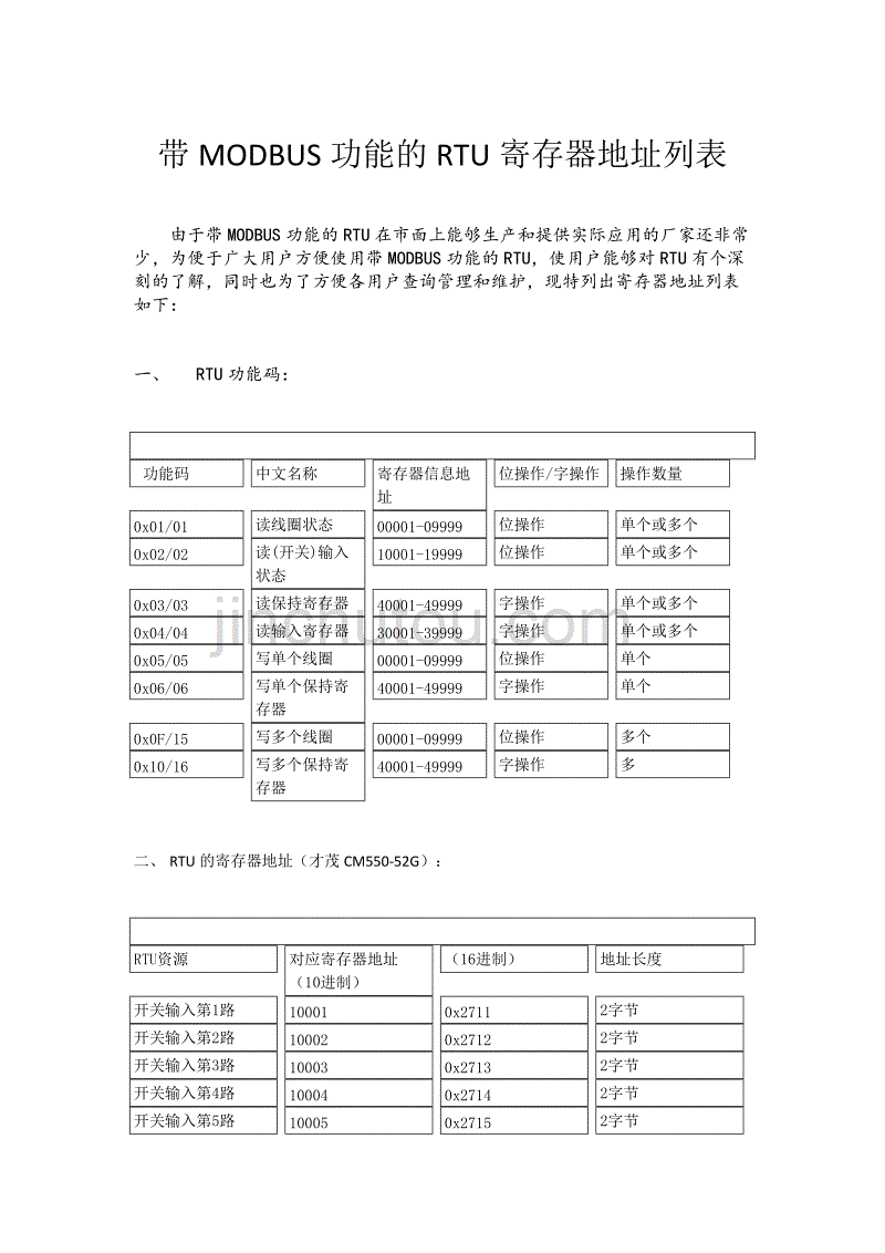带modbus功能的rtu寄存器地址列表_第1页